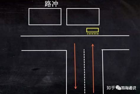 路冲如何化解|路冲的简单处理原理和方法